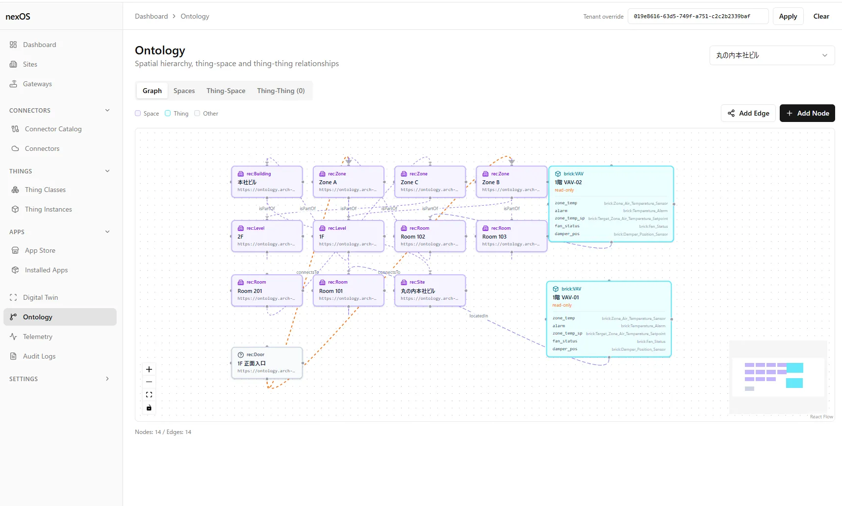 nexOS コンソール画面 — Ontology / Building Graph